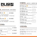 강남닭집 이미지