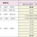 온의사거리 - 시외버스터미널사거리 이미지
