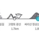 여강길(10-1코스 싸리산길) 이미지