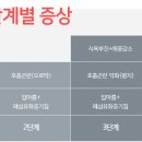 한한의원 이미지