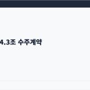 (주)선주엔지니어링