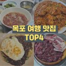 GS25 목포평화광장점 | 목포 골프여행 맛집 TOP4｜중깐부터 생차돌·꽃게살까지 완벽 코스