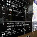 오늘 | 전주 만성동 디저트 카페 오늘머랭 후기