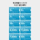 한고 이미지