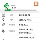 용현자연휴양림 이미지