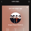 데브드래곤 | 사운드베리페스타 2025 드래곤포니 루시 / 7.20.(일) / 일산 킨텍스 9홀