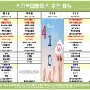 판교로289번길 이미지