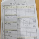 제7차 5월 부산 이기대길 이미지