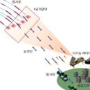 만남맥주 네이버블로그