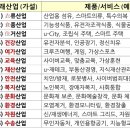 미래농축산기계 이미지