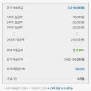 럭키뱅크 이미지