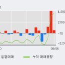 남광상회 이미지