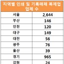가람광고파크