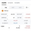 티엠씨