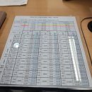 천안시서북구보건소 | 천안 산후도우미 지원금 신청 서북구보건소 방문 신청 후기