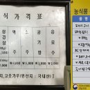 합수식육식당