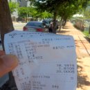 창원땅콩