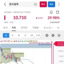 (주)엔젠바이오 이미지