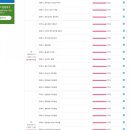 한국직업지도진흥원