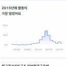 폴리오건축사사무소 이미지