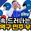 속속 드러나는 지역구 민주 우세 이미지