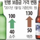 핑계식당 이미지