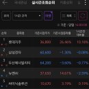 (주)태광홀딩스 이미지