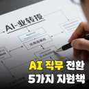 부이산업(주) | AI 직무 전환 교육, 늦으면 후회할 5가지 핵심 지원책은?