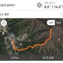 청화산농원휴게소카페 이미지