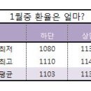 폴마켓 이미지