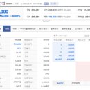 동일산업 이미지
