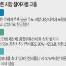 청산빌라 이미지