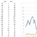 한솔아그로 이미지
