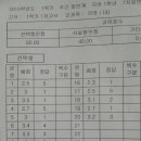 정답국어 이미지