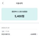 화정아빠약국 네이버블로그