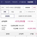 낄낄고양이 | [일상일기] 노는게 제일 좋아 (+양식실기시험 후기)