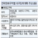 용산-이촌-2391 이미지