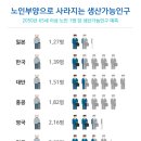아시아솔루션 이미지