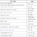 그림책티칭지도사 네이버블로그