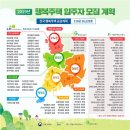 호암 행복주택 이미지