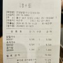 지대로닭 네이버블로그