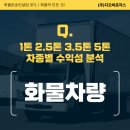 발이봉북로 이미지