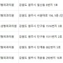 우리들성형외과의원 이미지