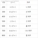 일본어(기초) 이미지