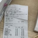 중동우리아이동물병원 | 분당 밝은아이 동물병원 방문후기(눈 검사비용, 후기)