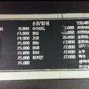 세븐일레븐사천점 이미지