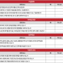 오피스비전 이미지