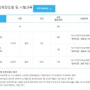 경상북도경제진흥원 신입직원 채용시험 계획(~12월 8일) 이미지