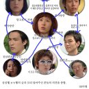 에스비에스 이미지