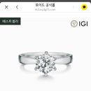 로이드롯데몰